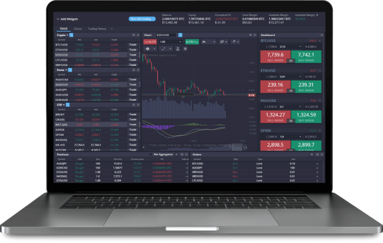 Exploring PrimeXBT Trading Markets A Comprehensive Guide